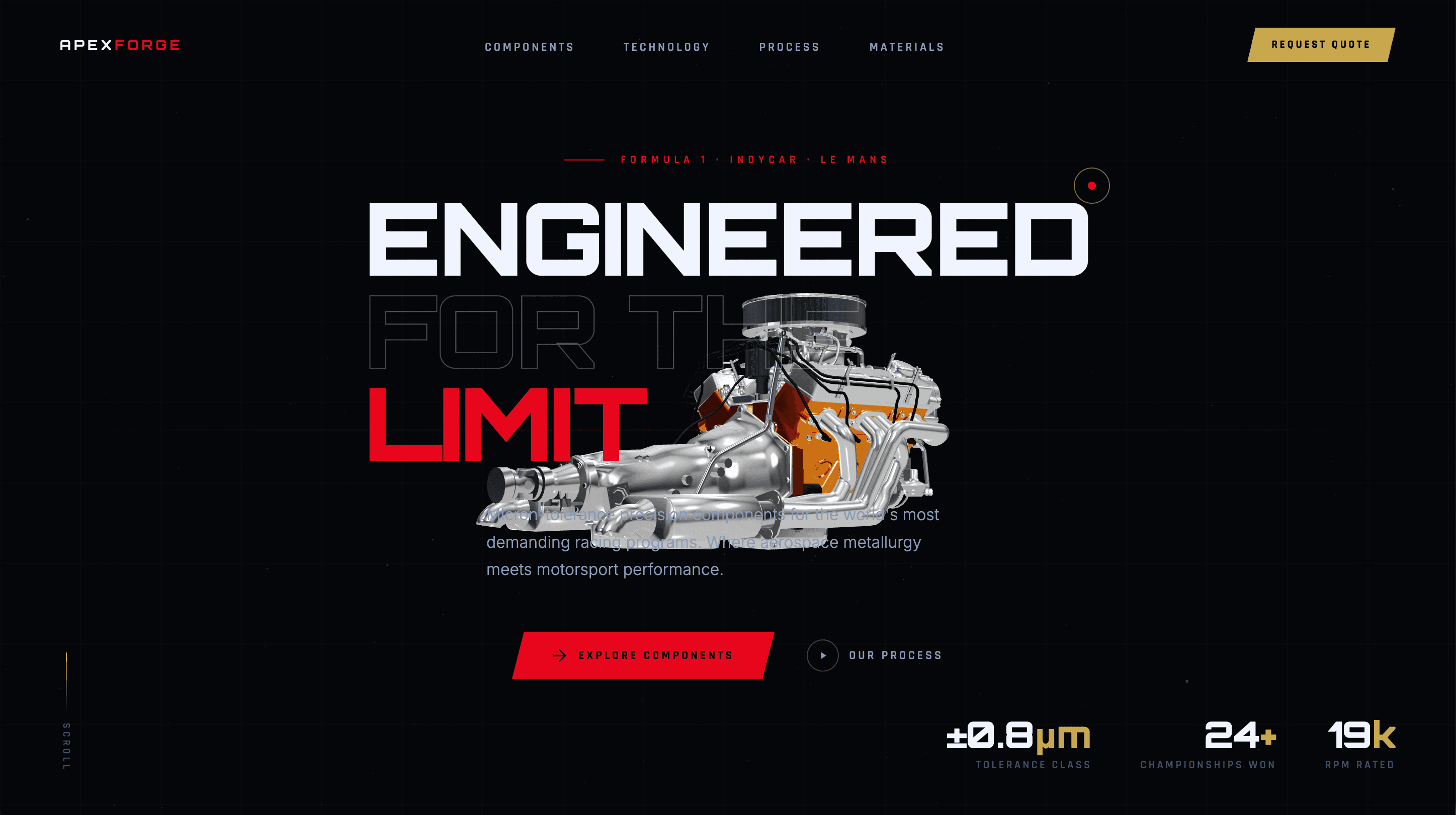 3D Test website
